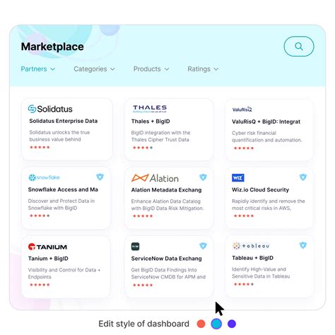 missions on xchange (performnet.com)